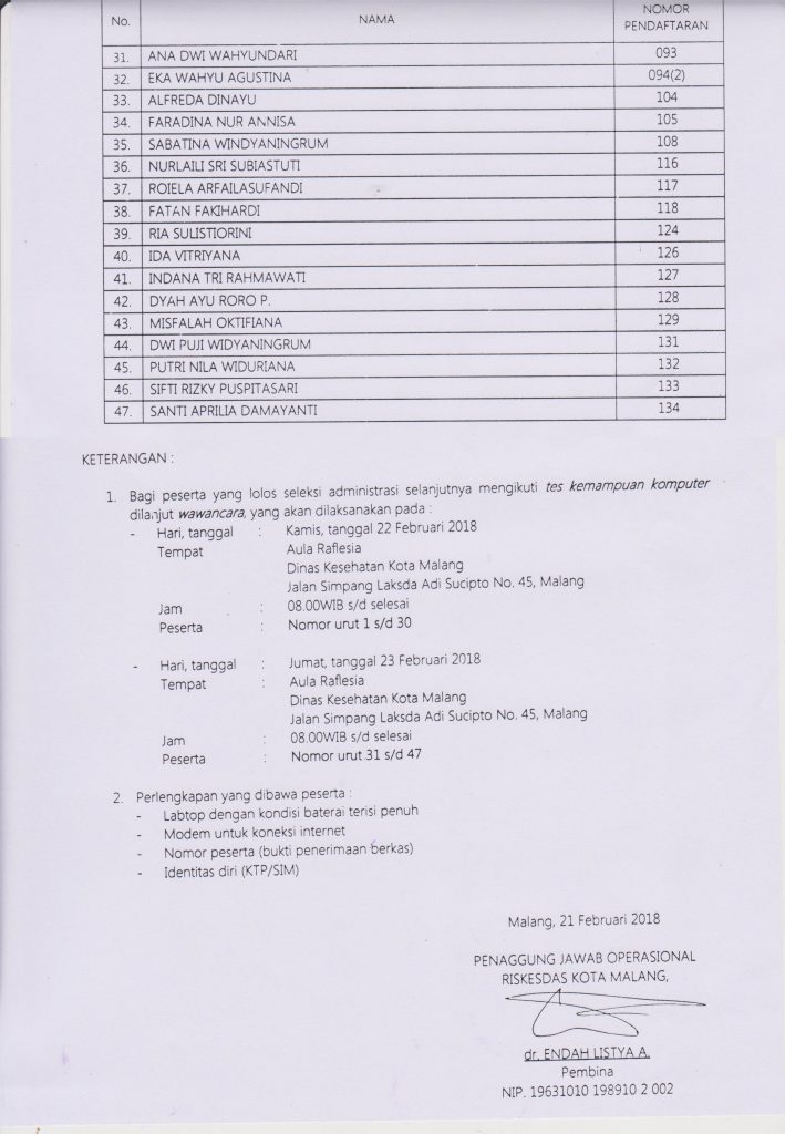 Pengumuman Daftar Nama Lolos Seleksi Administrasi Enumerator Dinas